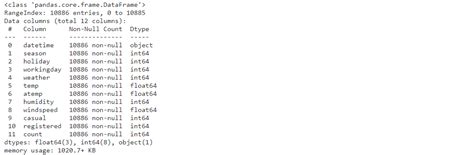 Image result for Python Pandas Numpy