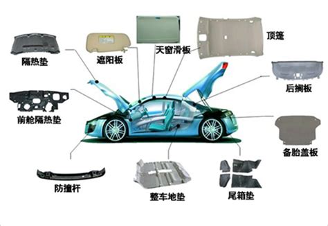 豪车汽车内饰翻新修复,改色材料,车内饰皮革翻新修复操作流程 - 好威官网