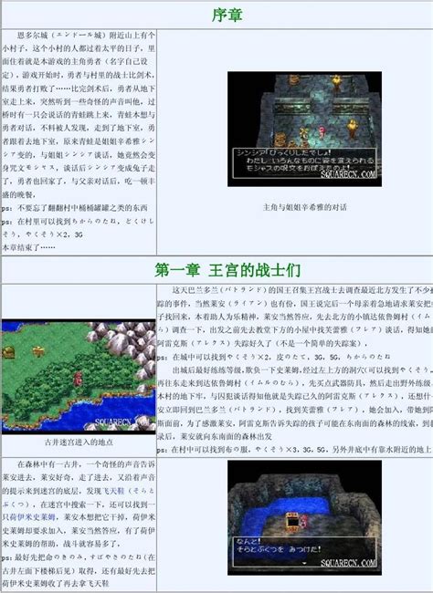 NDS《勇者斗恶龙4》详细图文完全攻略_文档下载