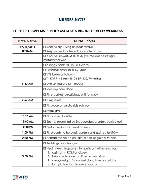 Image result for How to Write Nurses Note