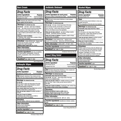 Medicine for First Aid Kit 的图像结果