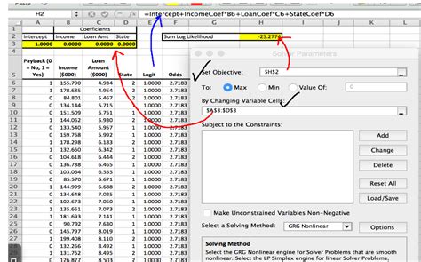 Image result for Maximum Likelihood Tutorial