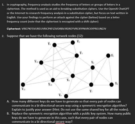 Image result for Crypt Frequency Analysis