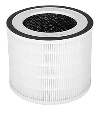 HIMOX air Purifier H06 (Filter, 1-Pack) : Amazon.in: Home & Kitchen