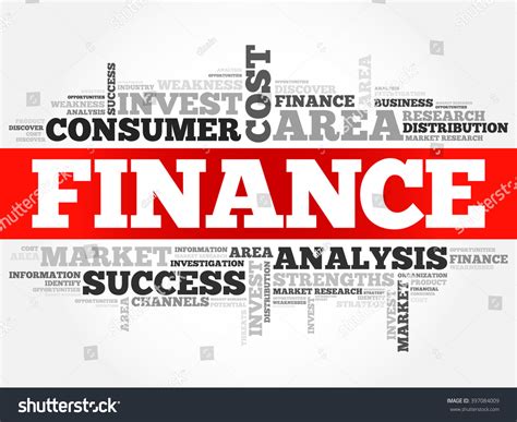 Finance Word Cloud Example 的图像结果