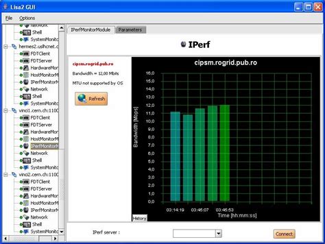 Image result for How to Measure Network Performance