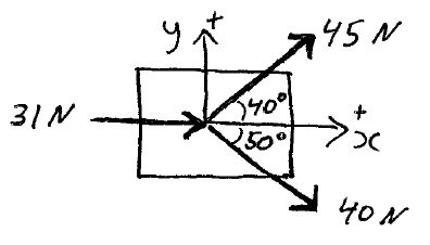 Image result for Physics Mechanics Problems
