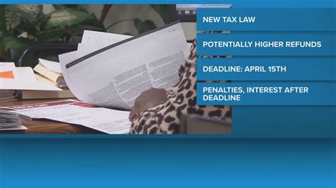 IRS announces first day of 2026 filing season; online tools and resources help with tax filing