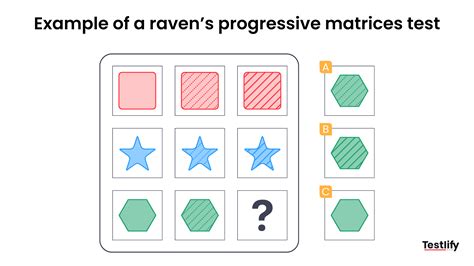 Image result for Ravens Progressive Matrices Answer Key