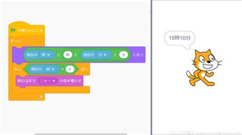 Image result for Open Source Computer Image