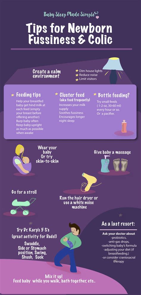 How To Get Your Newborn On A Sleep Schedule