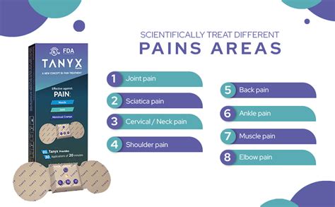 Tanyx Portable Pocket Tens Machine for Physiotherapy | Relief from ...