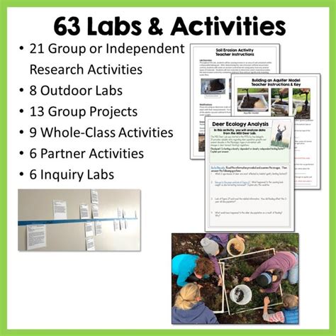 Environmental Science Map 的图像结果