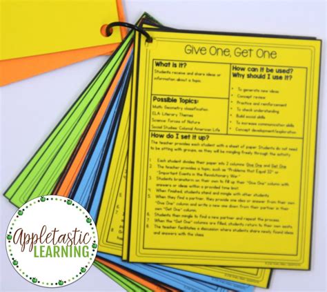 Cooperative Learning Strategies 的图像结果