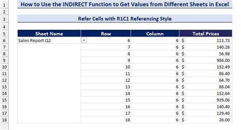 Image result for Indirect Multable Sheets Excel Tutorial