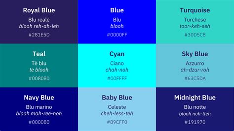 Colours in Italian | Berlitz