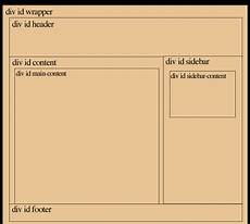 div website web design ad550 div website web design ad550