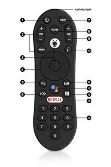 Midco Remote Control 的图像结果
