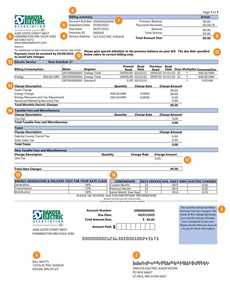 Understand Your Bill – Dakota Electric Association®