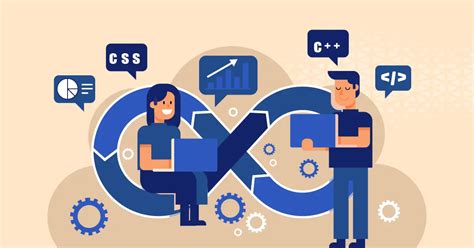 Image result for Tools for Web Development