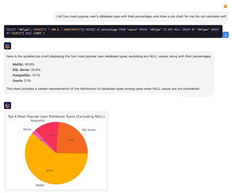 GUI for MySQL Database 的图像结果