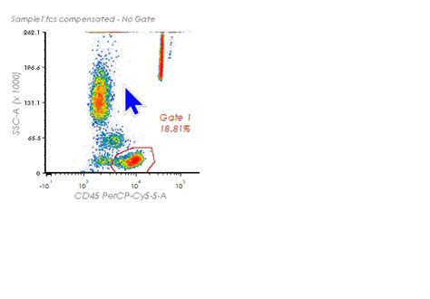Image result for FCC's Tutorial