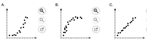 Image result for Statistics Unit Two