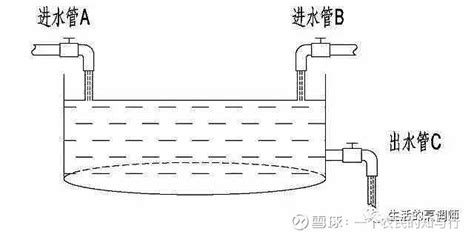 昆明污水处理的工艺流程-云南禾泽科技有限公司