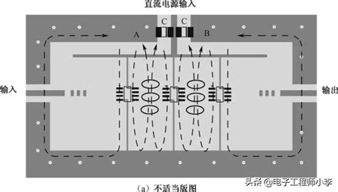 射频电路 的图像结果