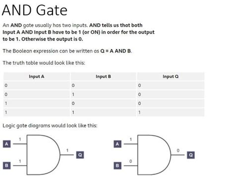 Image result for Integer Real String Boolean Computer Science