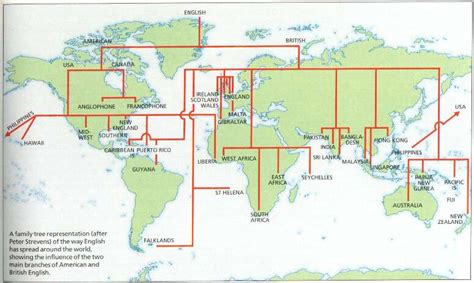 English World Language 的图像结果