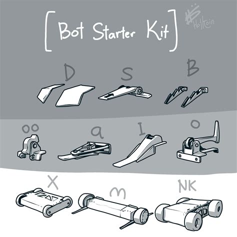 Image result for Easy Bot Build