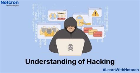Image result for Understanding Hacking