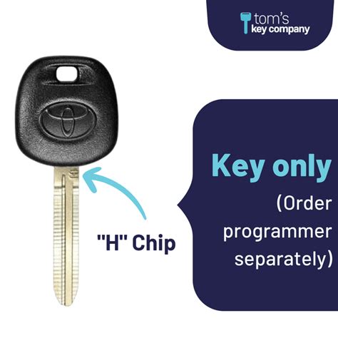 Image result for How to Program Remote Key for Toyota RAV4 2015
