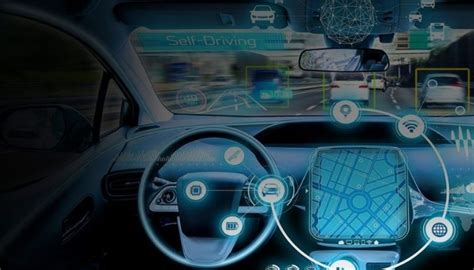 Tesla & Machine Learning 的图像结果