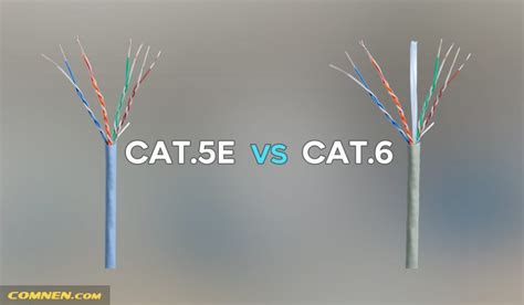 Image result for LAN Cable Types