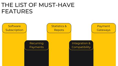 Image result for Subscription Database Software
