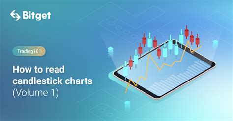 Image result for How Read Candlestick Charts With