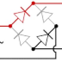 Electronics Walpapper GIF 的图像结果