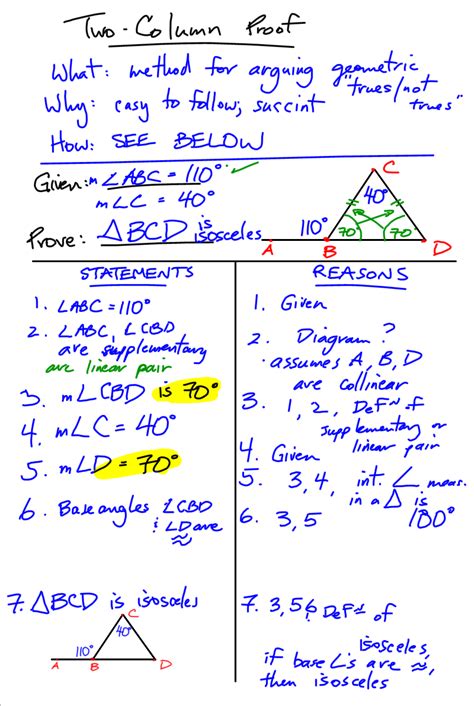 Image result for Formal Proof Methods