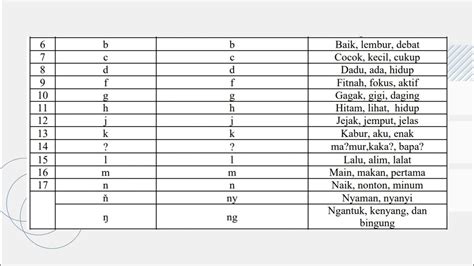 MI Plus License 的图像结果