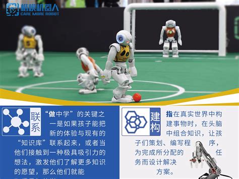 早幼教STEAM机器人编程招生海报