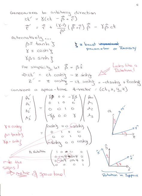 Image result for Sample Problem Special Relativity