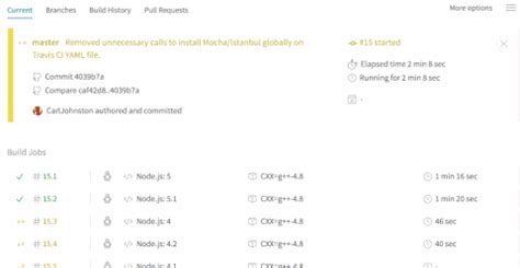 Image result for Java Node.js JavaScript GIF