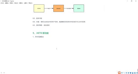 .NET 8.0 Tutorials 的图像结果