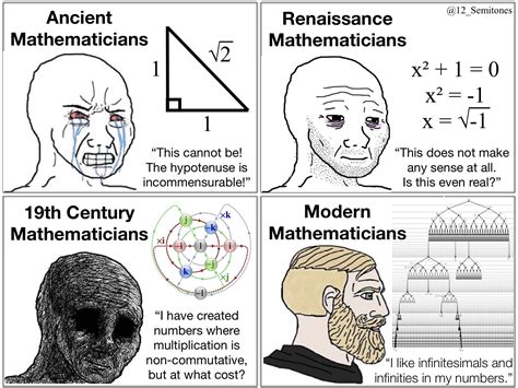 What are mathematicians even doing these days? : r/mathmemes