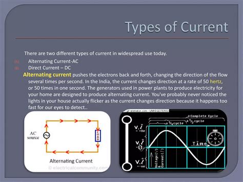 Image result for Electrical Class Basic
