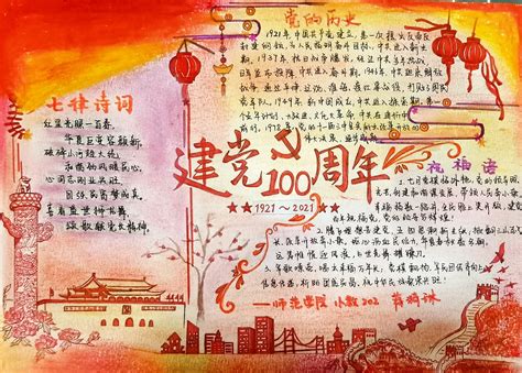 建党百年辉煌历程手抄报建党100年时代变迁手抄报
