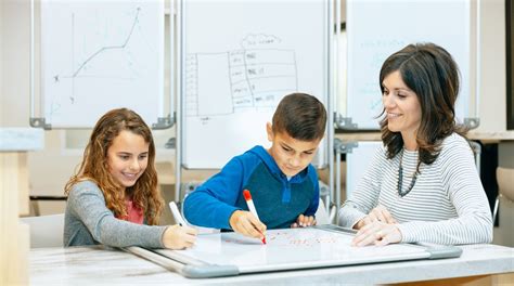 Collaborative Approach 的图像结果