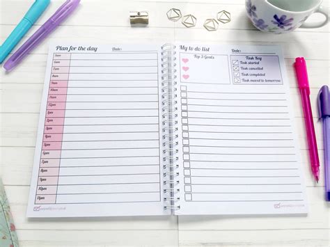 Planner Notebook 的图像结果